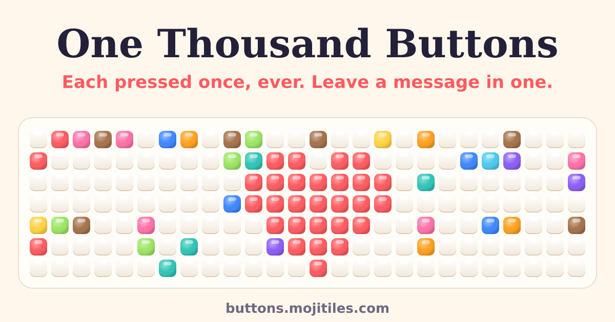 1,000 buttons. Each can be pressed only once, ever, and you have to leave a message to press one.